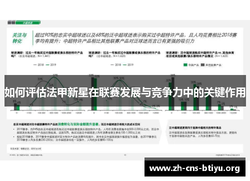 如何评估法甲新星在联赛发展与竞争力中的关键作用 如何评估法甲新星在联赛发展与竞争力中的关键作用