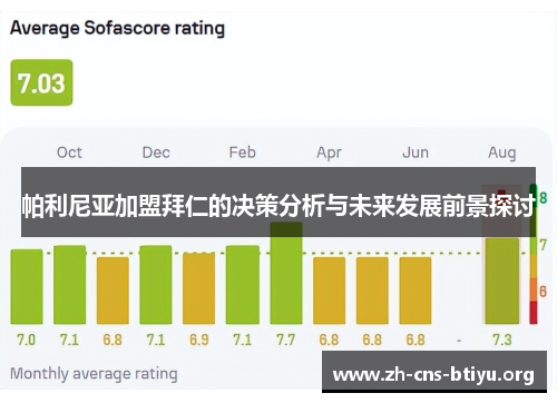 帕利尼亚加盟拜仁的决策分析与未来发展前景探讨 帕利尼亚加盟拜仁的决策分析与未来发展前景探讨