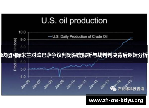 欧冠国际米兰对阵巴萨争议判罚深度解析与裁判判决背后逻辑分析 欧冠国际米兰对阵巴萨争议判罚深度解析与裁判判决背后逻辑分析