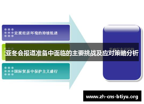 亚冬会报道准备中面临的主要挑战及应对策略分析 亚冬会报道准备中面临的主要挑战及应对策略分析