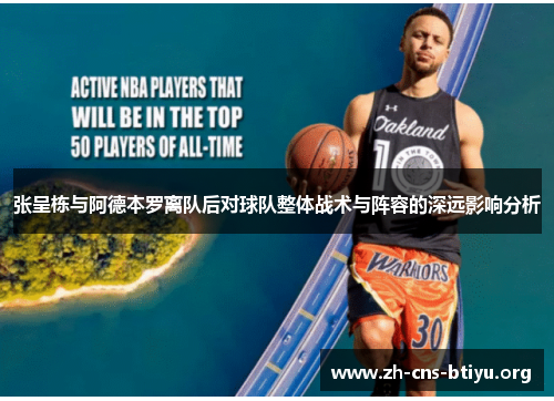 张呈栋与阿德本罗离队后对球队整体战术与阵容的深远影响分析 张呈栋与阿德本罗离队后对球队整体战术与阵容的深远影响分析