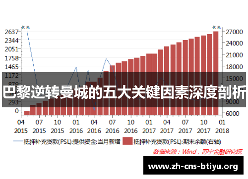 巴黎逆转曼城的五大关键因素深度剖析 巴黎逆转曼城的五大关键因素深度剖析