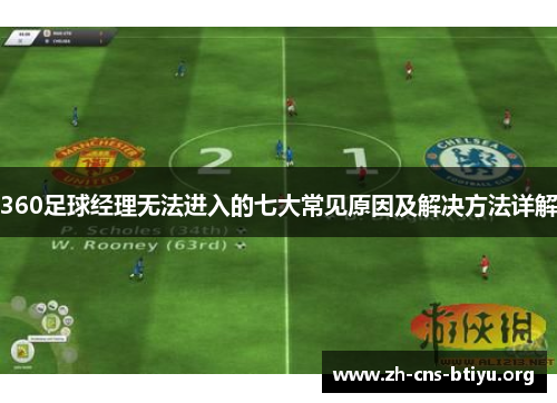 360足球经理无法进入的七大常见原因及解决方法详解 360足球经理无法进入的七大常见原因及解决方法详解