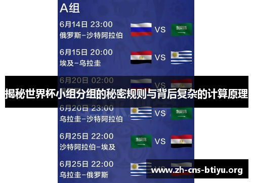 揭秘世界杯小组分组的秘密规则与背后复杂的计算原理 揭秘世界杯小组分组的秘密规则与背后复杂的计算原理