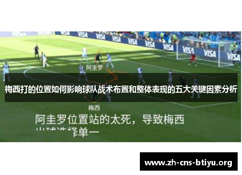 梅西打的位置如何影响球队战术布置和整体表现的五大关键因素分析 梅西打的位置如何影响球队战术布置和整体表现的五大关键因素分析