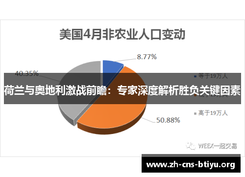 荷兰与奥地利激战前瞻:专家深度解析胜负关键因素 荷兰与奥地利激战前瞻:专家深度解析胜负关键因素