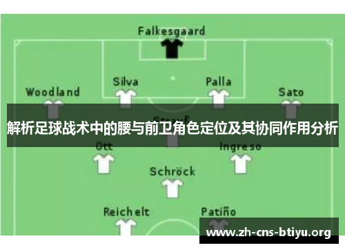 解析足球战术中的腰与前卫角色定位及其协同作用分析 解析足球战术中的腰与前卫角色定位及其协同作用分析
