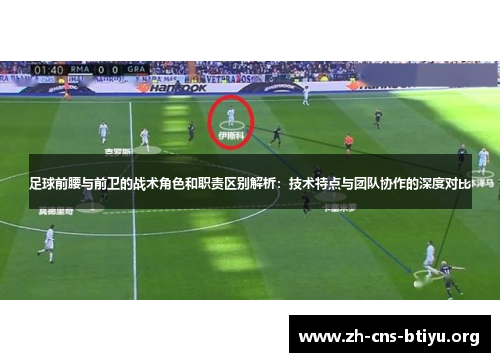 足球前腰与前卫的战术角色和职责区别解析:技术特点与团队协作的深度对比 足球前腰与前卫的战术角色和职责区别解析:技术特点与团队协作的深度对比
