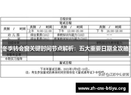冬季转会窗关键时间节点解析:五大重要日期全攻略 冬季转会窗关键时间节点解析:五大重要日期全攻略