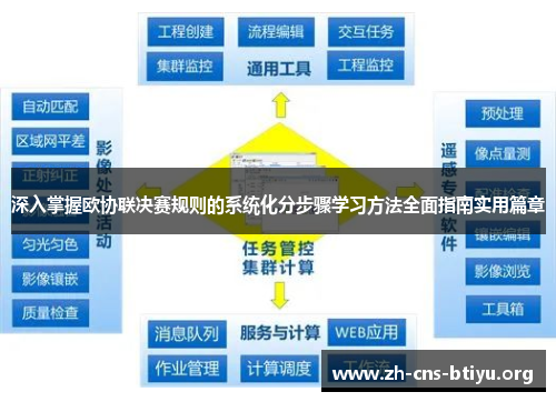 深入掌握欧协联决赛规则的系统化分步骤学习方法全面指南实用篇章 深入掌握欧协联决赛规则的系统化分步骤学习方法全面指南实用篇章