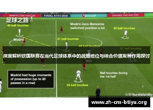 深度解析欧国联赛在当代足球体系中的战略地位与综合价值发展作用探讨 深度解析欧国联赛在当代足球体系中的战略地位与综合价值发展作用探讨