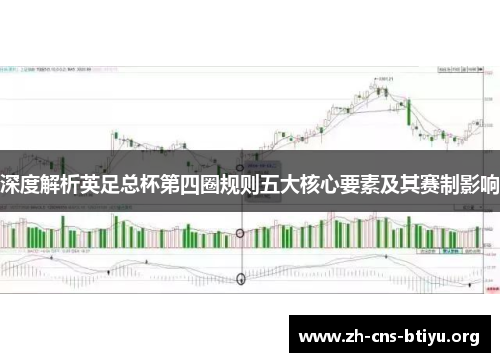 深度解析英足总杯第四圈规则五大核心要素及其赛制影响
